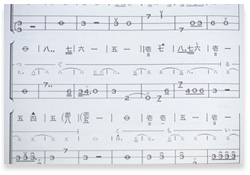 ʁiRcⵋȁj@Musical Score (Yamada Koto)
